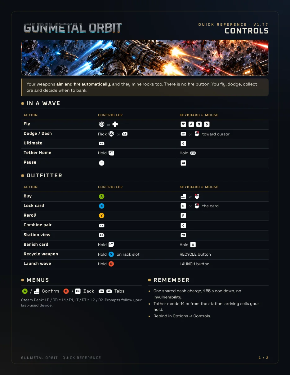 Quick Reference cover