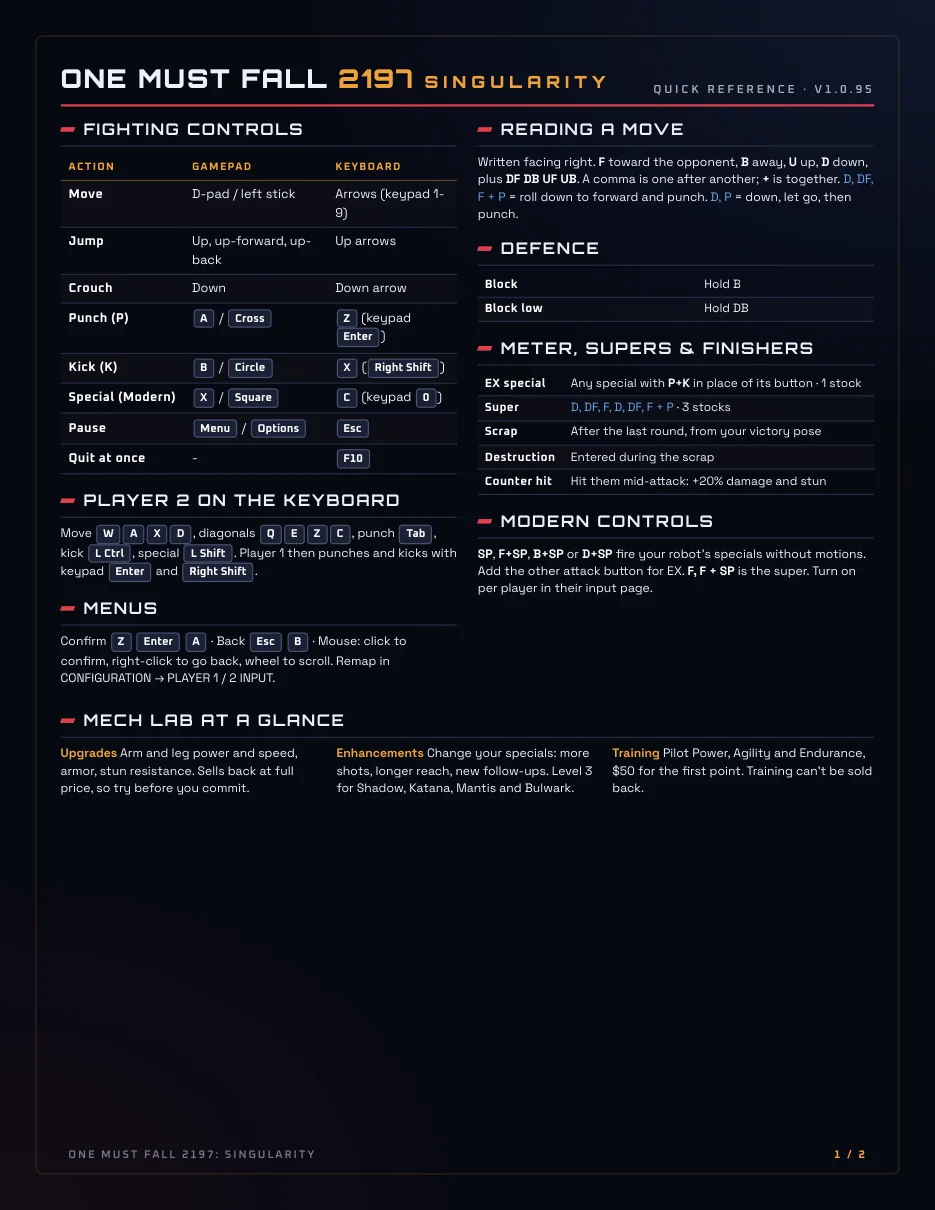 Quick Reference cover